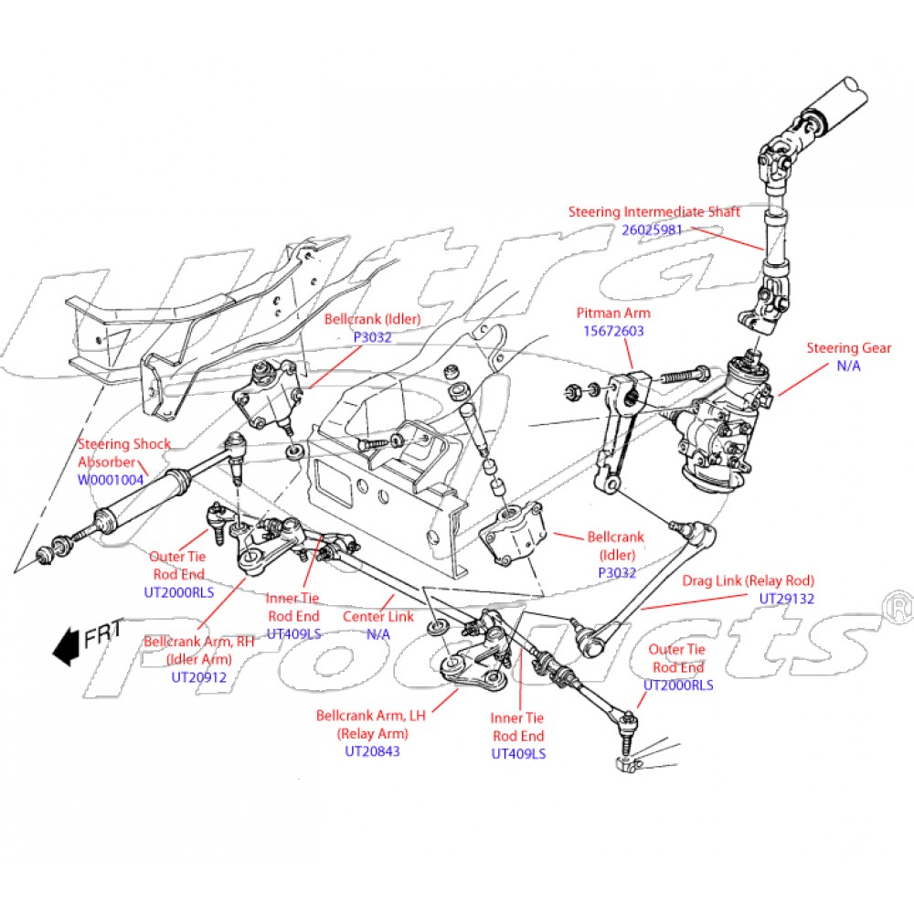 Workhorse/GM P32 Front End Rebuild Guide