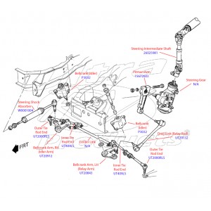 Workhorse/GM P32 Front End Rebuild Guide