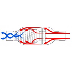 AT4040XL - Aero Exhaust TurbineXL 4" Resonated Muffler AT4040XL - Aero Exhaust TurbineXL 4" Resonated Muffler