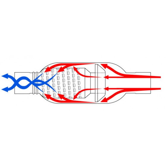 AT4040XL - Aero Exhaust TurbineXL 4" Resonated Muffler AT4040XL - Aero Exhaust TurbineXL 4" Resonated Muffler