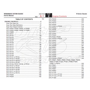 2006 Workhorse W-Series Engine Controls Service Manual Download