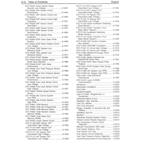 Nz8 Chassis/code 1998 Chassis