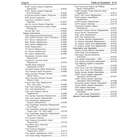 1998 Chevrolet P Series 5.7L V8 Engine Controls Service Manual Download