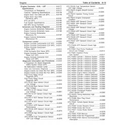 1998 Chevrolet P Series 6.5L V8 Diesel Engine Controls Service Manual Download