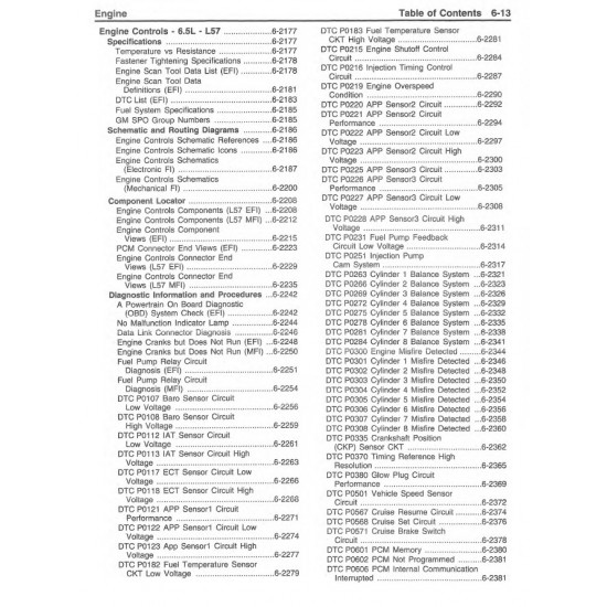 1998 Chevrolet P Series 6.5L V8 Diesel Engine Controls Service Manual Download