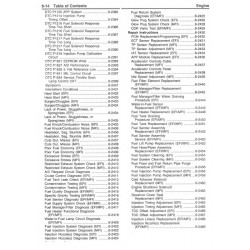 1998 Chevrolet P Series 6.5L V8 Diesel Engine Controls Service Manual Download