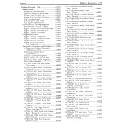 1998 Chevrolet P Series 7.4L V8 Engine Controls Service Manual Download