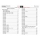 2007-2009 Workhorse W-Series Engine Controls Service Manual Download 2007-2009 Workhorse W-Series Engine Controls Service Manual Download