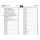 2007-2009 Workhorse W-Series Allison Transmission Service Manual Download 2007-2009 Workhorse W-Series Allison Transmission Service Manual Download