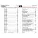 2007-2009 Workhorse W-Series Allison Transmission Service Manual Download 2007-2009 Workhorse W-Series Allison Transmission Service Manual Download