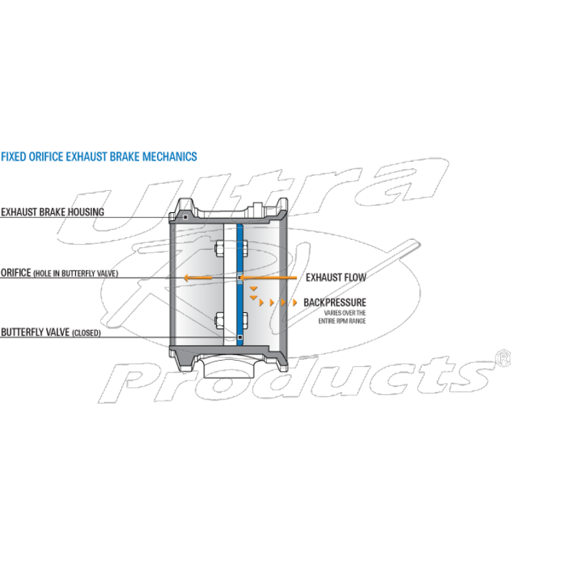 C40106b Pacbrake Prxb Exhaust Brake Caterpillar 3126b 3126e C7 4 Full Marmon