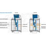 C40206 - Pacbrake PRXB Exhaust Brake Caterpillar C9 5" Inline