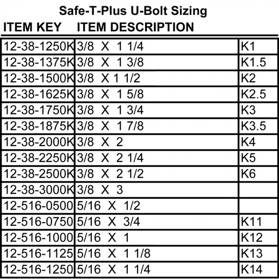 41-230 - Blue Safe-T-Plus Unit 41-230 - Blue Safe-T-Plus Unit