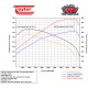 UPFORD - Ford 6.8L V10 and 7.3L V8 Ultra RV Tuner UPFORD - Ford 6.8L V10 and 7.3L V8 Ultra RV Tuner