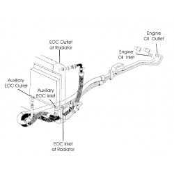 W8000325  -  Hose Kit - Engine Oil Cooler Inlet & Outlet (1998+ L57 w/ Aux Oil Cooler 5D2-Originally Quick Connect at Radiator) W8000325  -  Hose Kit - Engine Oil Cooler Inlet & Outlet (1998+ L57 w/ Aux Oil Cooler 5D2-Originally Quick Connect at Radiator)