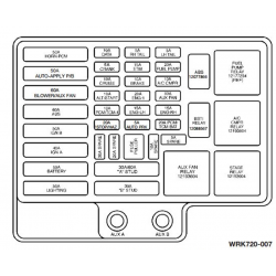 15461949  -  2005 P32 Fuse Box Cover Label