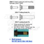 2509252C92 - Caliper Slide Pin Kit 66mm/73mm