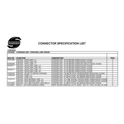 12109859  -  Harness Asm - Forward Lamp Wiring