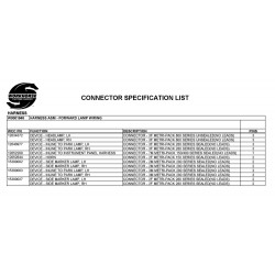W0001946  -  Harness Asm - Forward Lamp Wiring