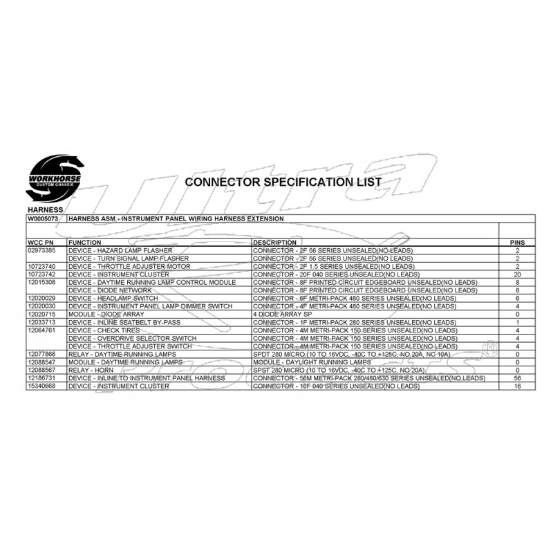 W0005073 Harness Asm Instrument Panel Wiring Extension