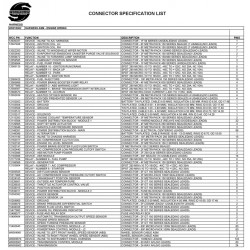 W0010002  -  Harness Asm-engine Wiring