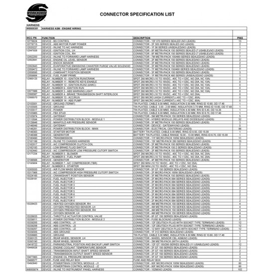 W0009381 - Engine Wiring Harness (ONLY used on trucks with Option Code TFL - Fleet Sales Frito-Lay) W0009381 - Engine Wiring Harness (ONLY used on trucks with Option Code TFL - Fleet Sales Frito-Lay)