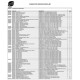 W0009381 - Engine Wiring Harness (ONLY used on trucks with Option Code TFL - Fleet Sales Frito-Lay) W0009381 - Engine Wiring Harness (ONLY used on trucks with Option Code TFL - Fleet Sales Frito-Lay)