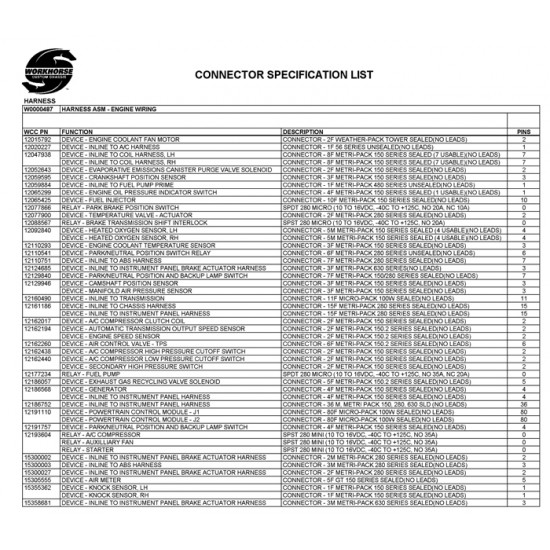 W0000487  -  Harness Asm - Engine 