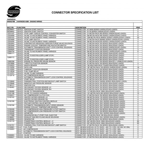 W0002188  -  Harness Asm - Engine Wiring (Without Label) W0002188  -  Harness Asm - Engine Wiring (Without Label)