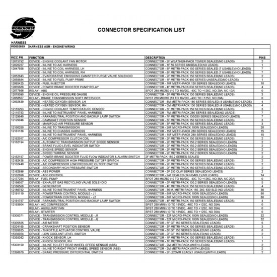 W0003649  -  Harness Asm - Engine Wiring 