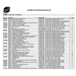 W0003665  -  Harness Asm - Engine Wiring 