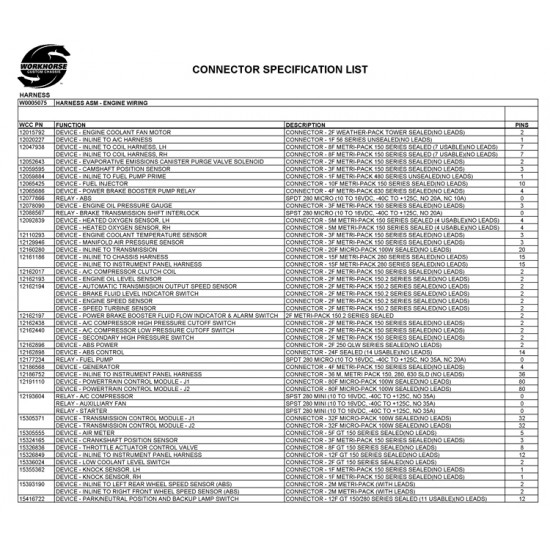 W0005075  -  Harness Asm - Engine Wiring  