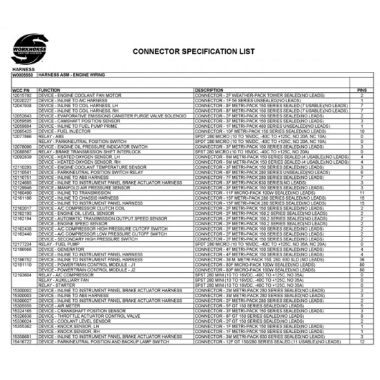 W0005550  -  Harness Asm - Engine Wiring 