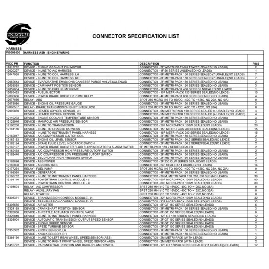 W0006450  -  Harness Asm - Engine Wiring