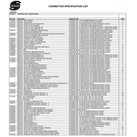 W0006517  -  Harness Asm - Engine Wiring