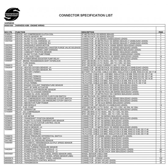 W0007899 - Harness Asm - Engine Wiring W0007899 - Harness Asm - Engine Wiring