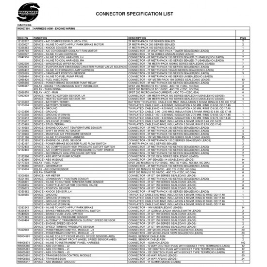 W0007901  -  Harness Asm - Engine Wiring 