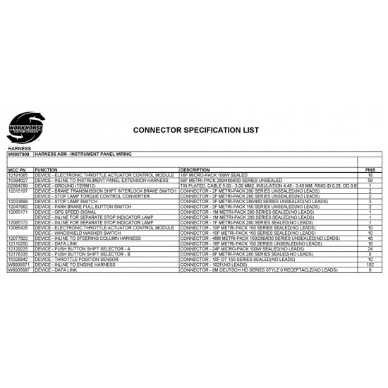 W0007908  -  Harness Asm - Instrument Panel Wiring Extension