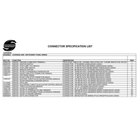 W0009832 - Harness Asm - Instrument Panel Wiring W0009832 - Harness Asm - Instrument Panel Wiring