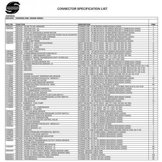 W0010002  -  Harness Asm-engine Wiring