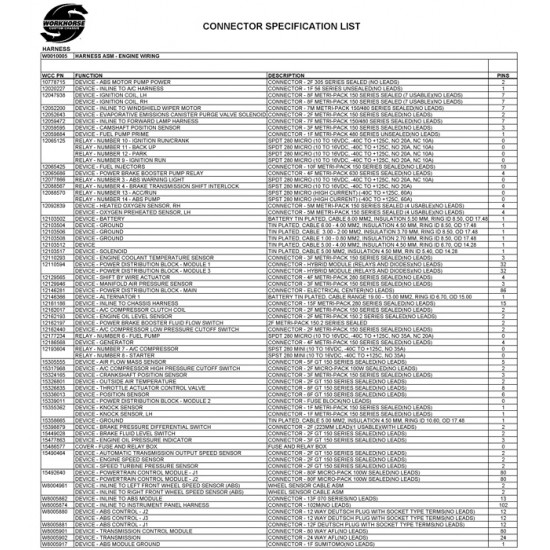 W0010538 - Harness Asm - Engine Wiring (No Electronic Control Shifter) W0010538 - Harness Asm - Engine Wiring (No Electronic Control Shifter)