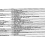  2001- 2002 Workhorse W20-22 8.1l Wiring Schematic Download