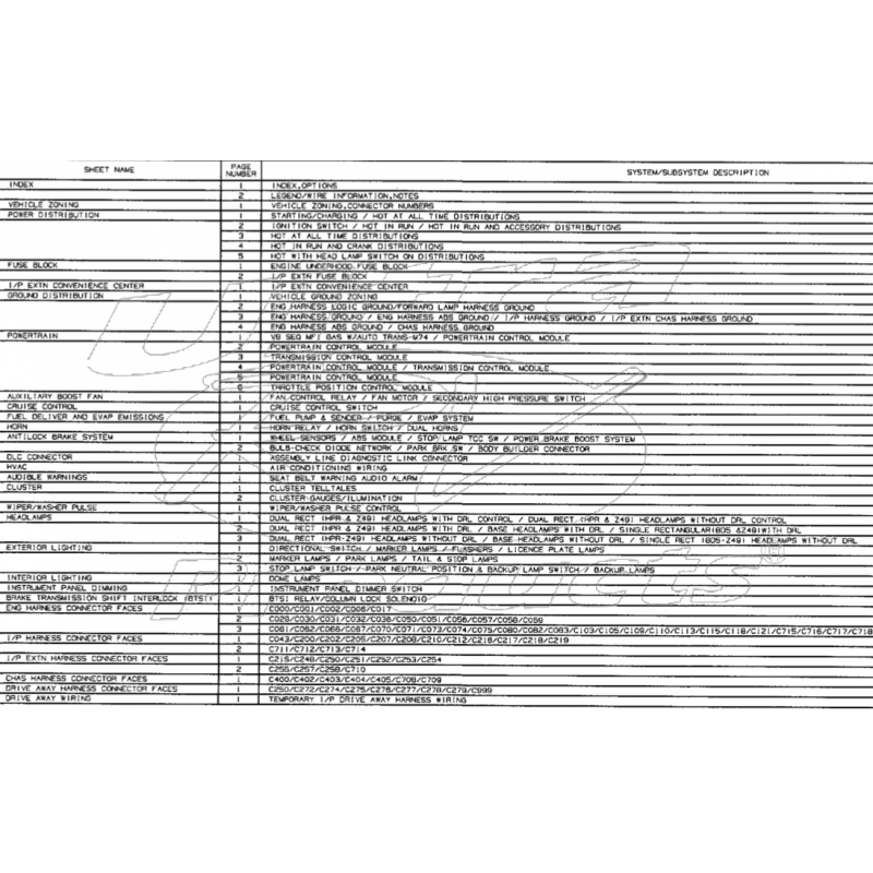 2001 - 2002 Workhorse W20-22 8.1l Wiring Schematic Download - Workhorse Parts 2003 Workhorse W22 Wiring Diagram Ultra RV Products