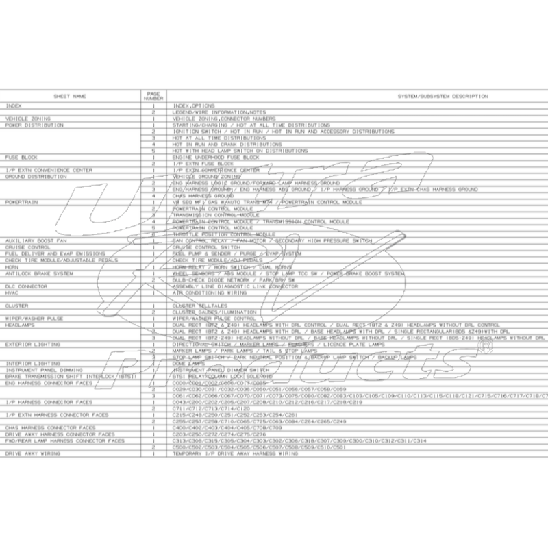 2003 Workhorse W20 W22 Wiring Schematic Download