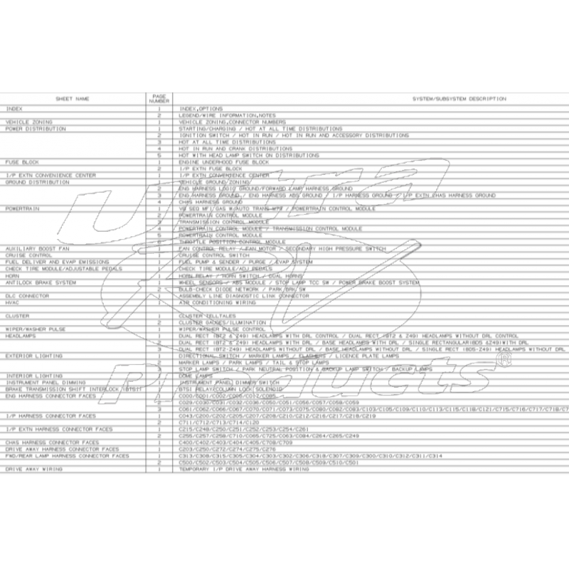 2004 Workhorse W20 W22 Wiring Schematic Download