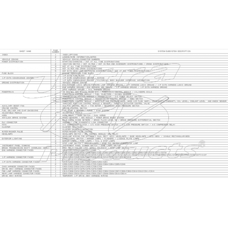 2005 Workhorse W20-W22 Wiring Schematic Download ...