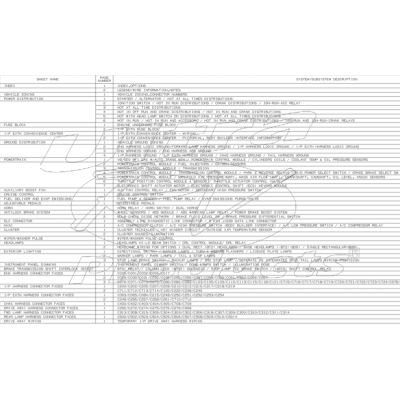 2006 Workhorse W20 W22 Wiring Schematic Download