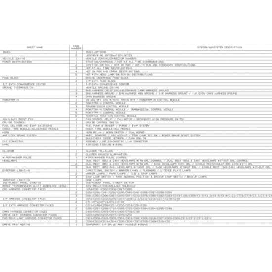 2004 Workhorse W20-W22 Wiring Schematic Download 2004 Workhorse W20-W22 Wiring Schematic Download