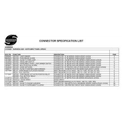 12153468  -  Harness Asm - Instrument Panel