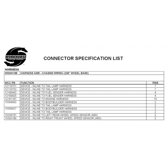 W0000188  -  Chassis Wiring Harness